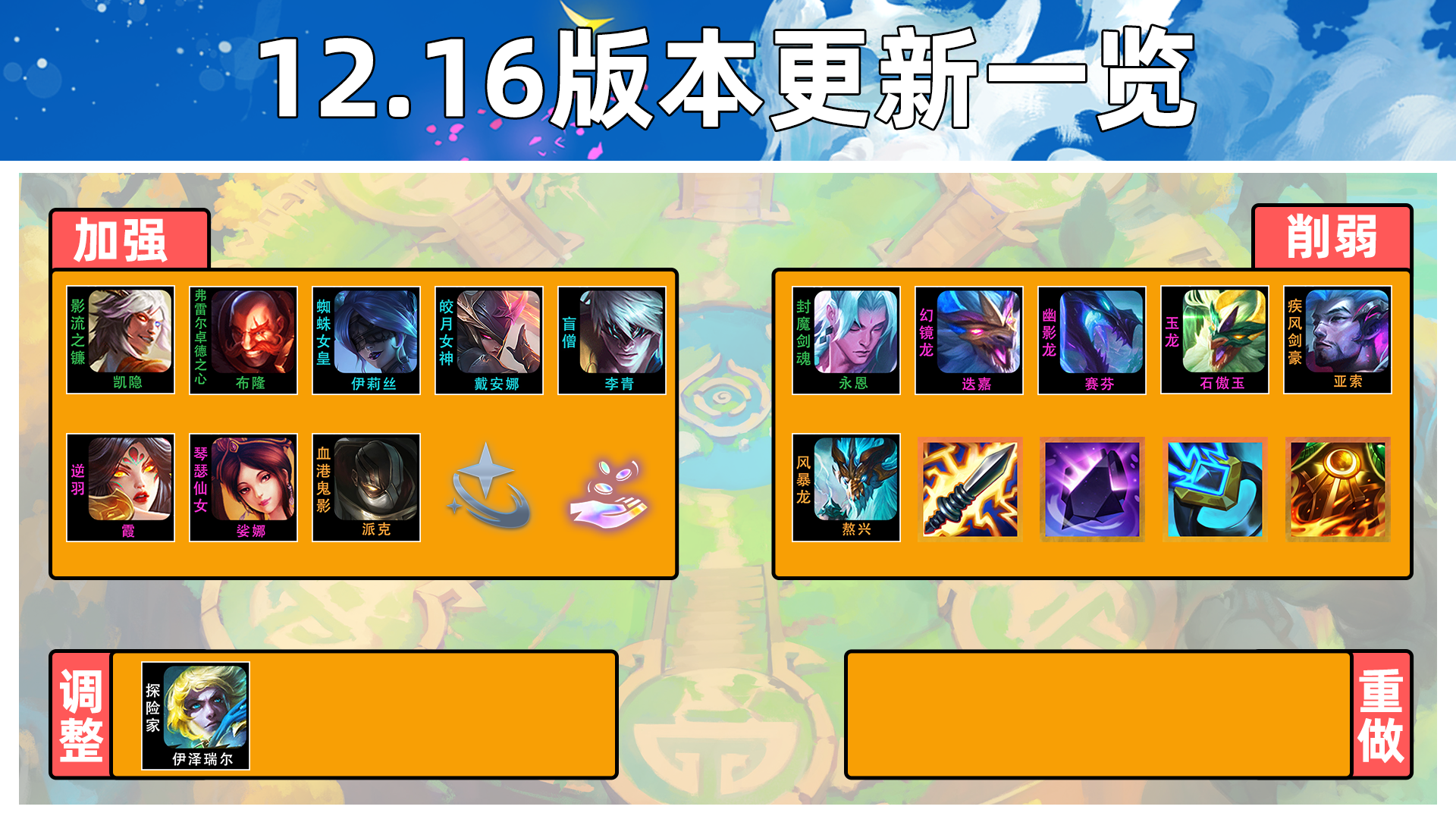 有没有类似英雄联盟的网页游戏-无需下载安装，网页版英雄联盟风